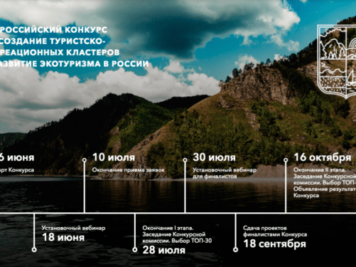 Voting for the best projects of the All-Russian competition for the development of ecotourism is in full swing