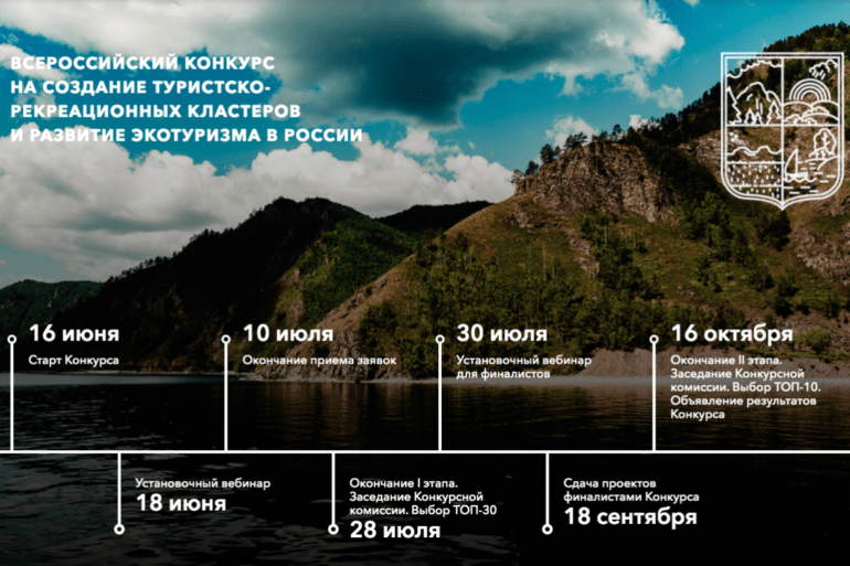 Voting for the best projects of the All-Russian competition for the development of ecotourism is in full swing