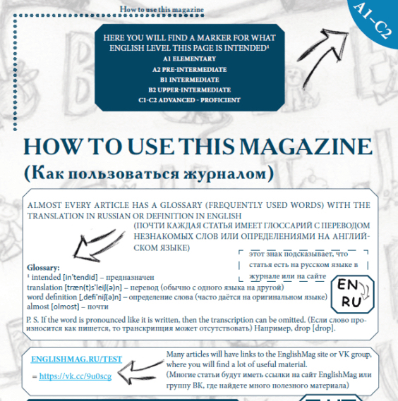 How to use the magazine